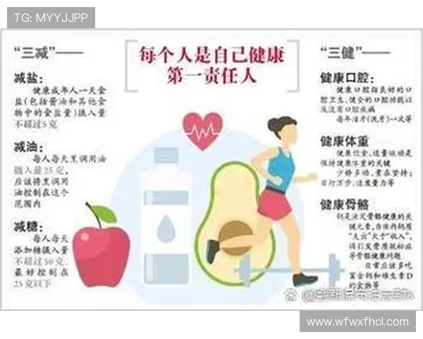 运动改变生活，健身与健康同行，提升体能打造更好的自己