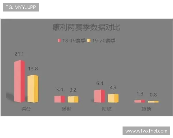 全景透视NBA格局演变与球队竞争未来发展趋势动态解析新篇章视角