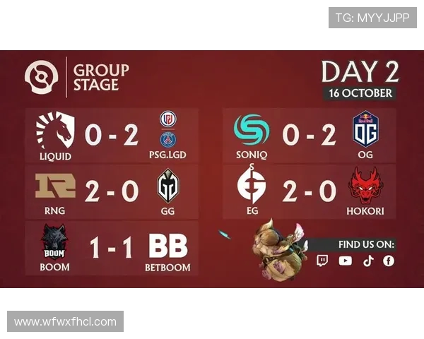 DOTA2心理素质排行榜揭晓RNG战队荣登第七位引发热议