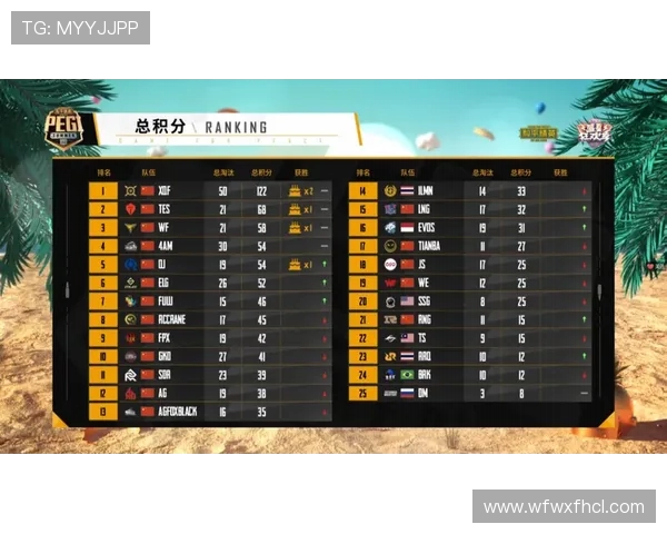 广州足球队在精英赛中的速度表现分析与战术探讨