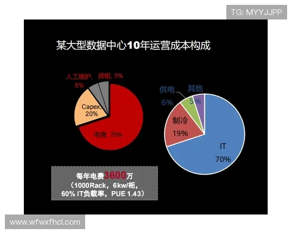 西安滑板队战术表现深度数据分析与策略优化探讨